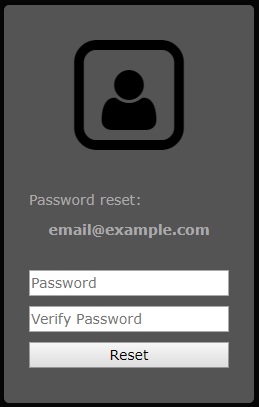 Password forgotten