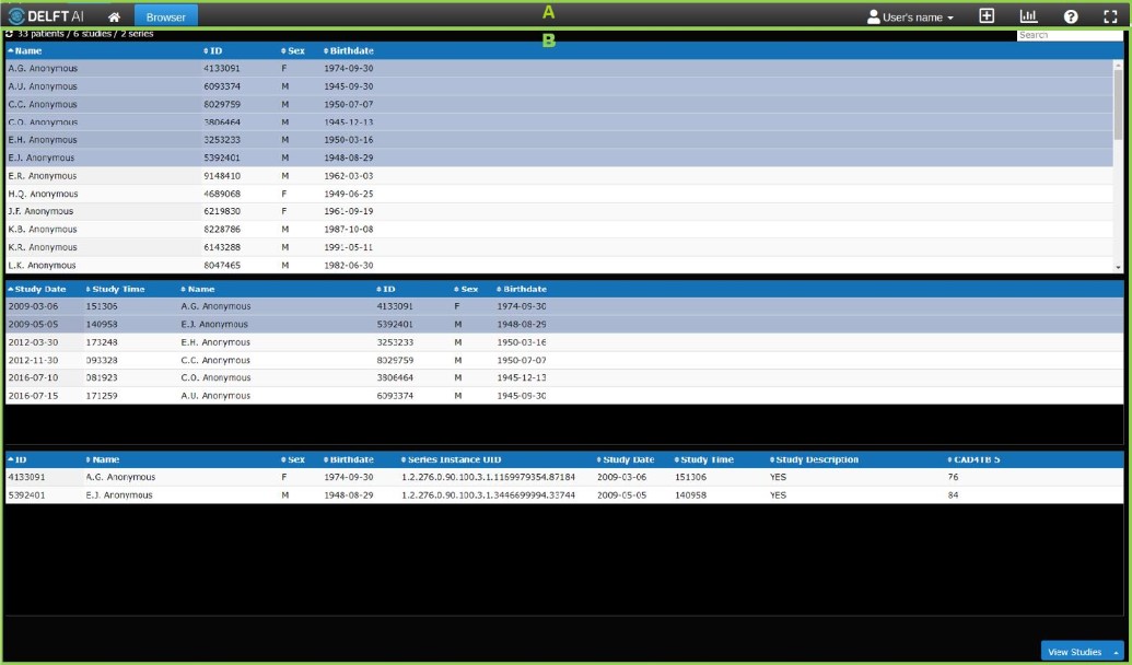 Page overview